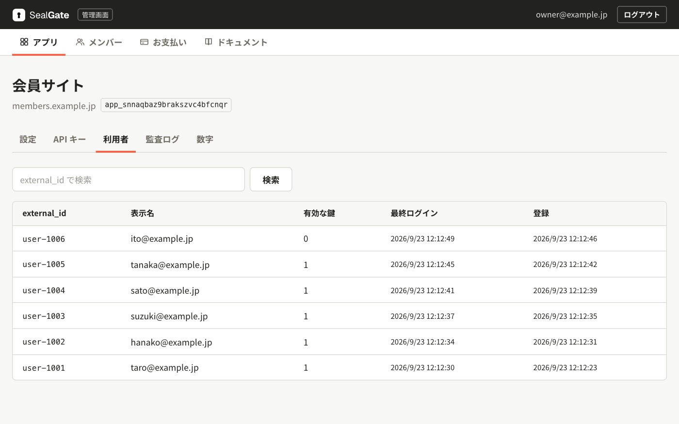 SealGate 管理画面の利用者一覧